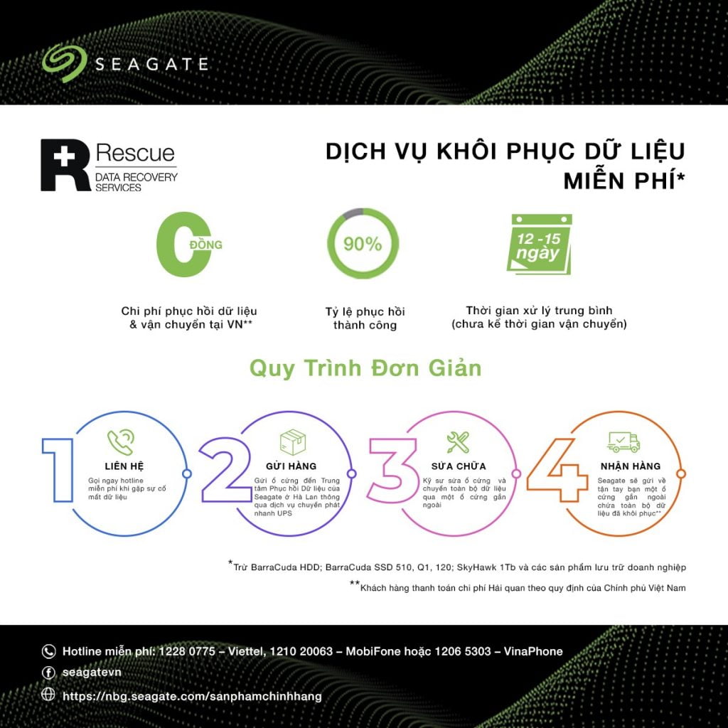 Quy trình Phục hồi dữ liệu miễn phí của Seagate